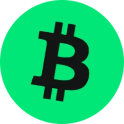 Lombard BTC