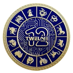 Twelve Zodiac