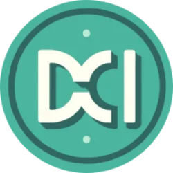 Dynamic Crypto Index