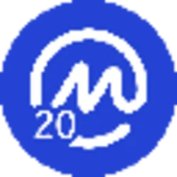 CoinMarketCap 20 Index DTF