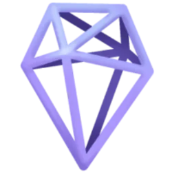 ROACORE