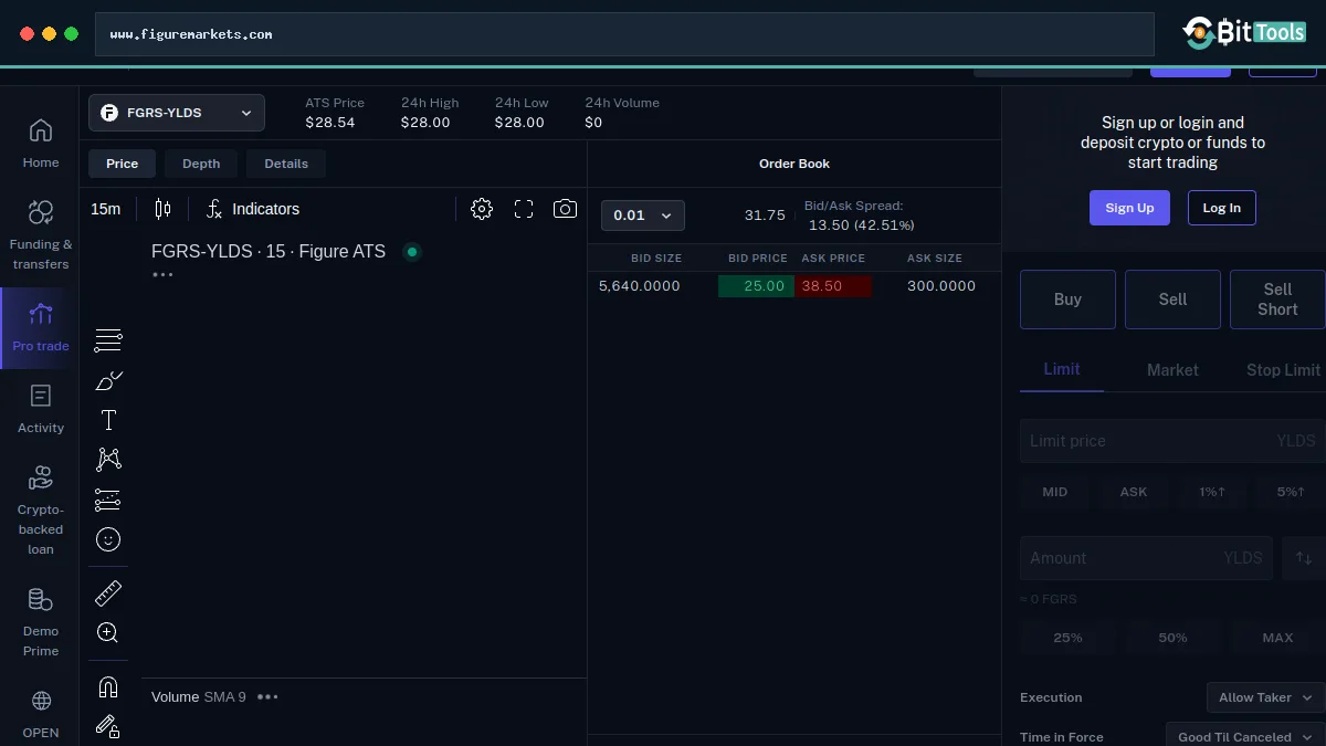 FGRS (Figure Tokenized Stock) official website preview